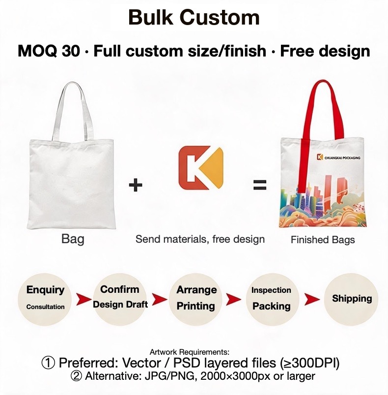 Ribbon-Handle Canvas Tote — 12 oz Promotional Shopper — specifications and construction detail
